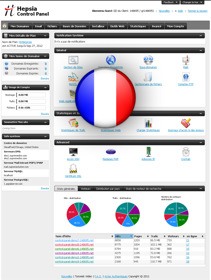NTC hosting Control Panel in French
